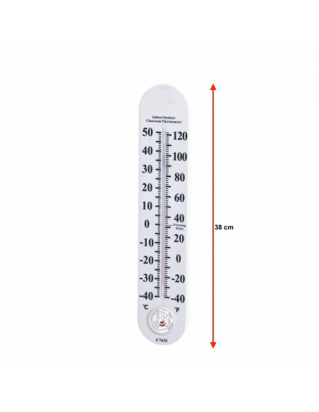 Termometru demonstrativ