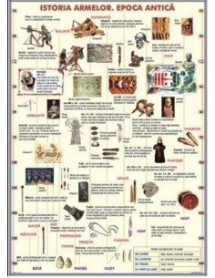 Istoria armelor. Epoca antică/Raspandirea crestinismului