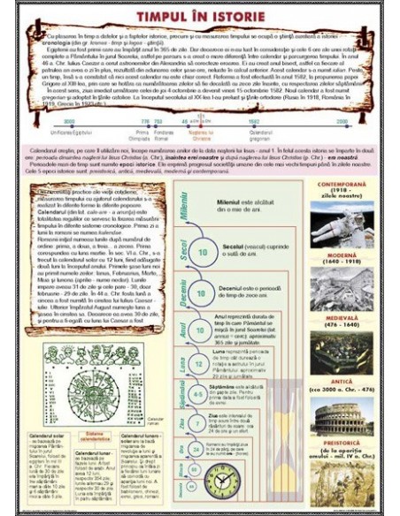 Timpul in istorie / Izvoare istorice