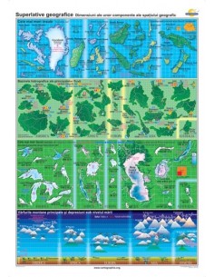 Superlative geografice