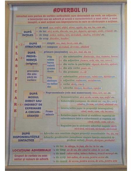 Adverbul (1) / Conjunctia