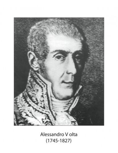 Serie de portrete ale fizicienilor